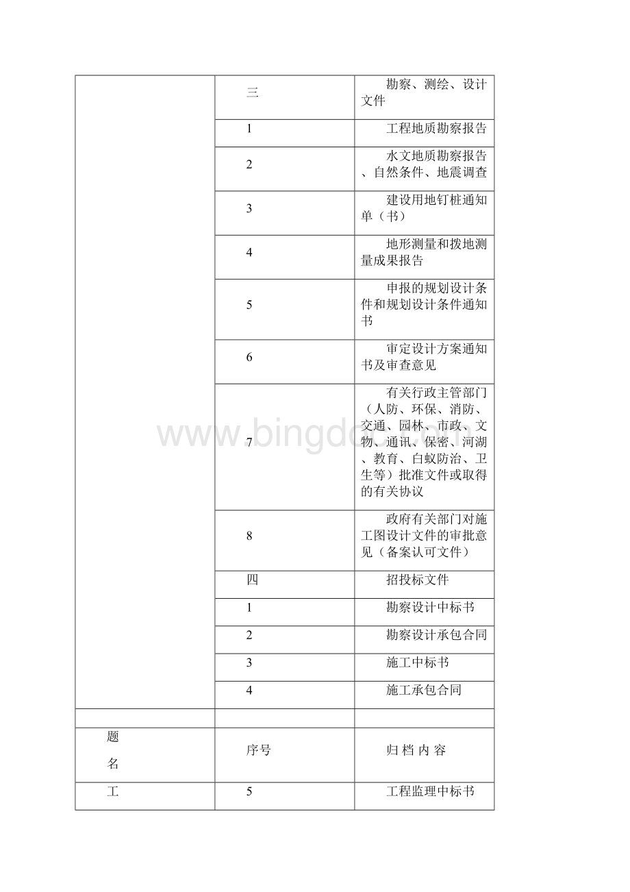 北仑区建设工程文件归档内容及排列顺序Word格式.docx_第2页