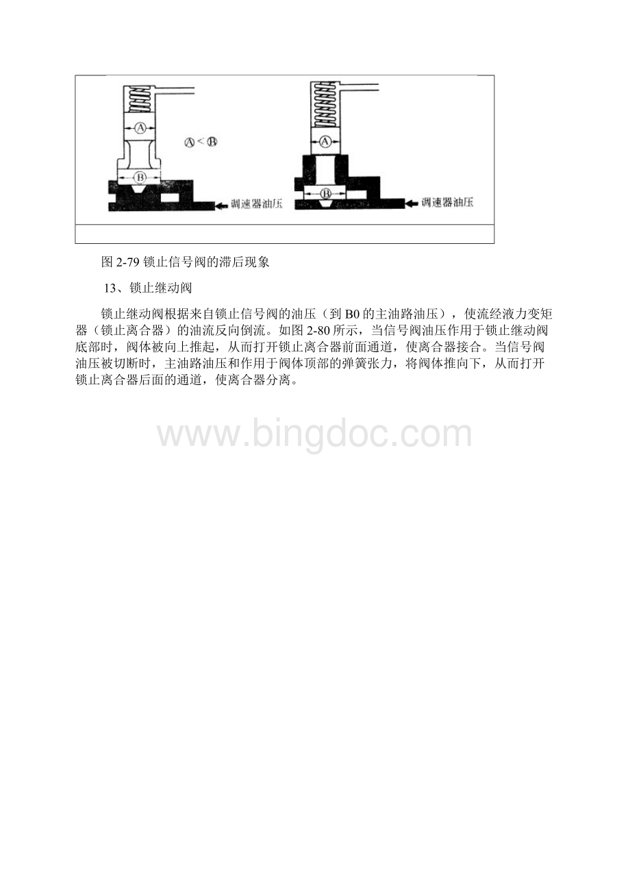 丰田自动变速器自动变速器2文档格式.docx_第2页