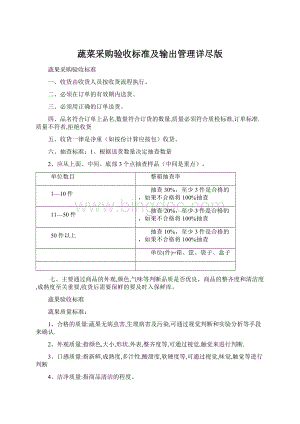 蔬菜采购验收标准及输出管理详尽版.docx