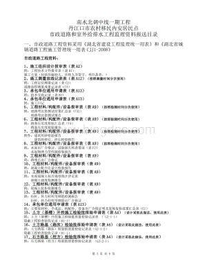 丹江口市居民点市政道路和给排水工程资料目录Word文档下载推荐.doc