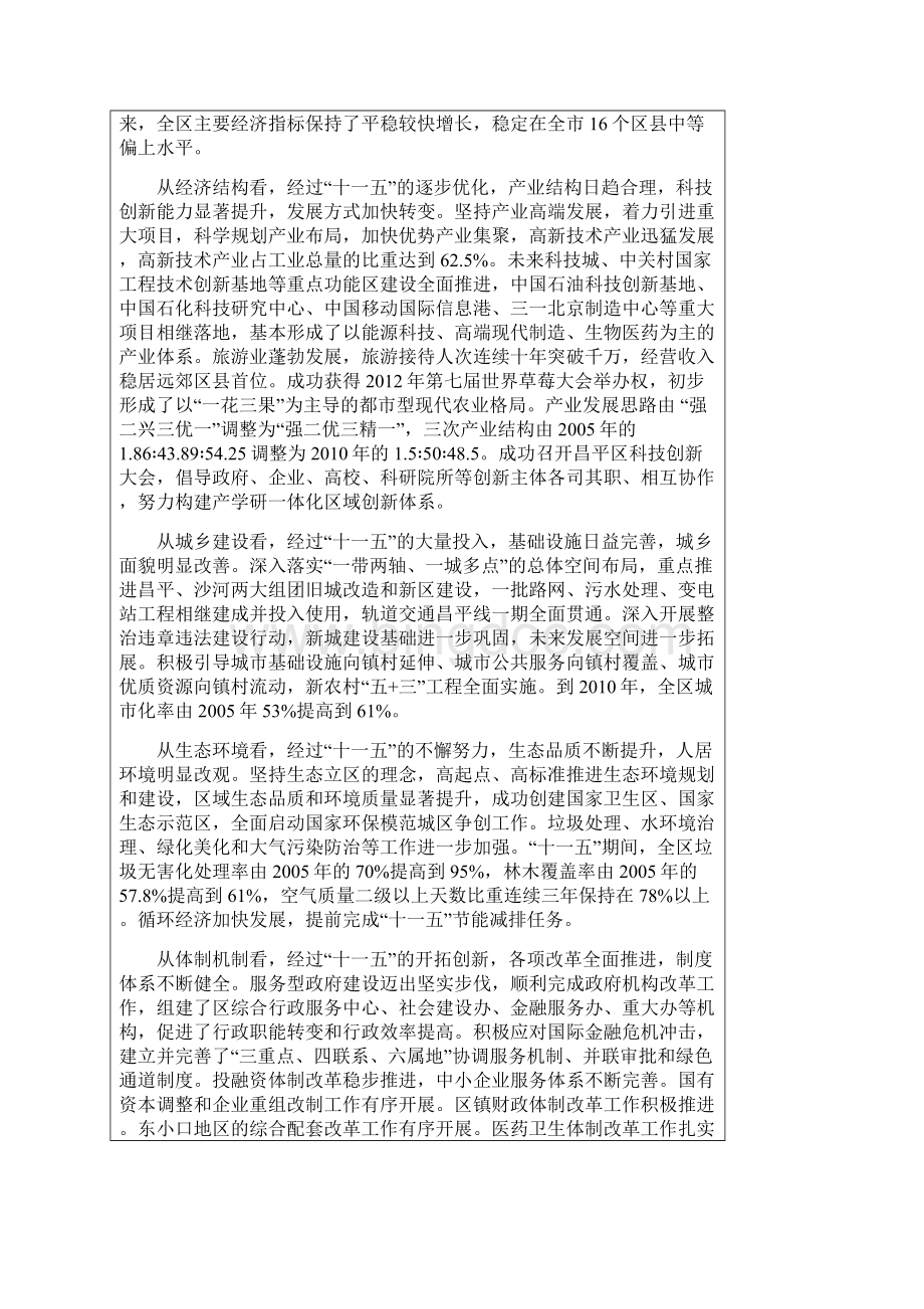 北京市昌平区国民经济和社会发展第十二个五年规划纲要.docx_第2页