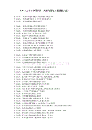 2012年中国石油、天然气管道建设项目Word文档格式.doc