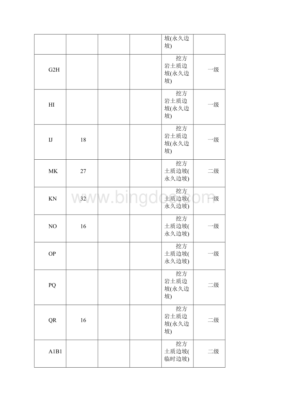 设计总说明Word格式文档下载.docx_第2页