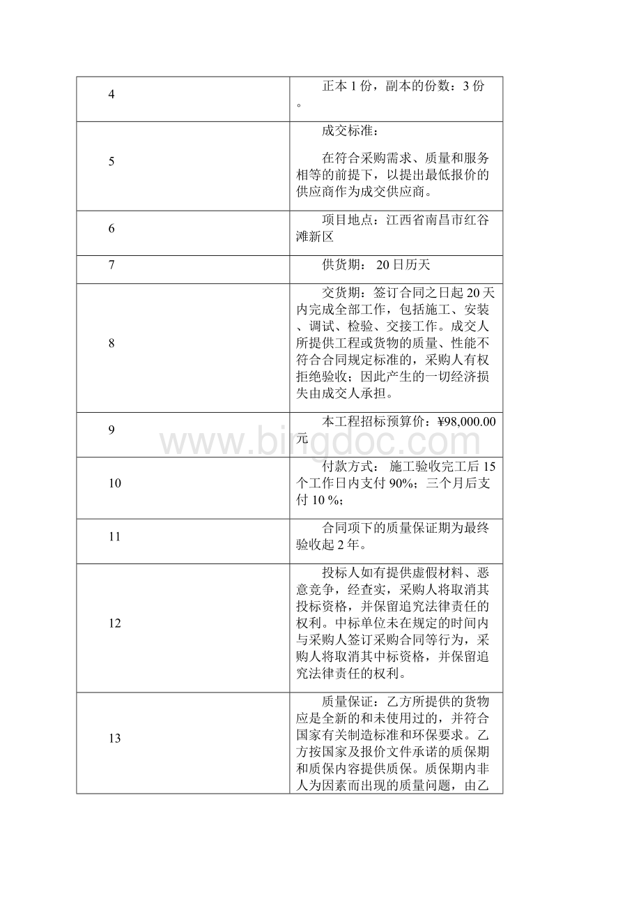 广告制作招投标文件范本Word文件下载.docx_第3页