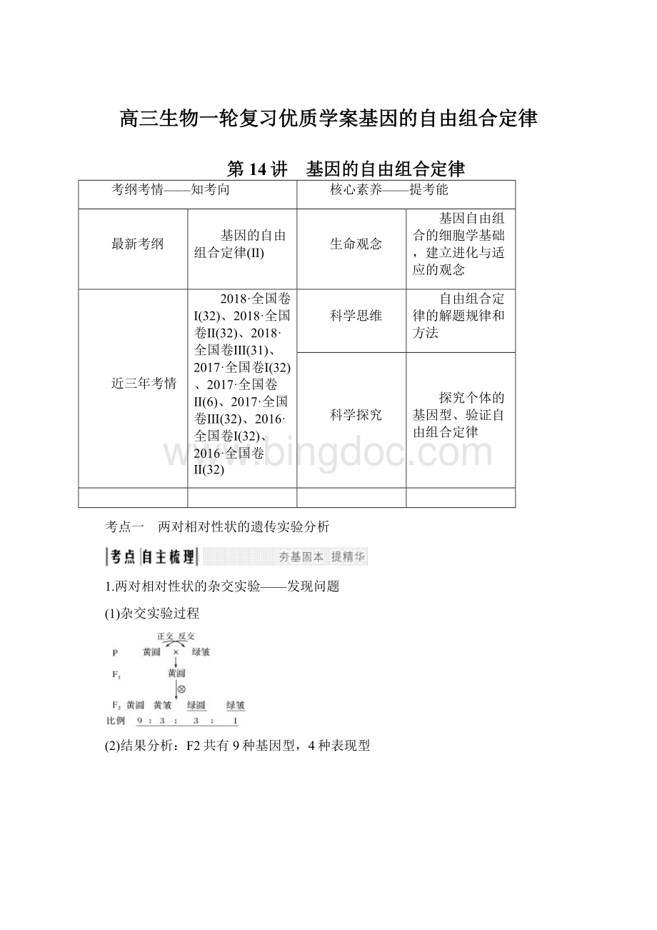 高三生物一轮复习优质学案基因的自由组合定律Word文件下载.docx_第1页