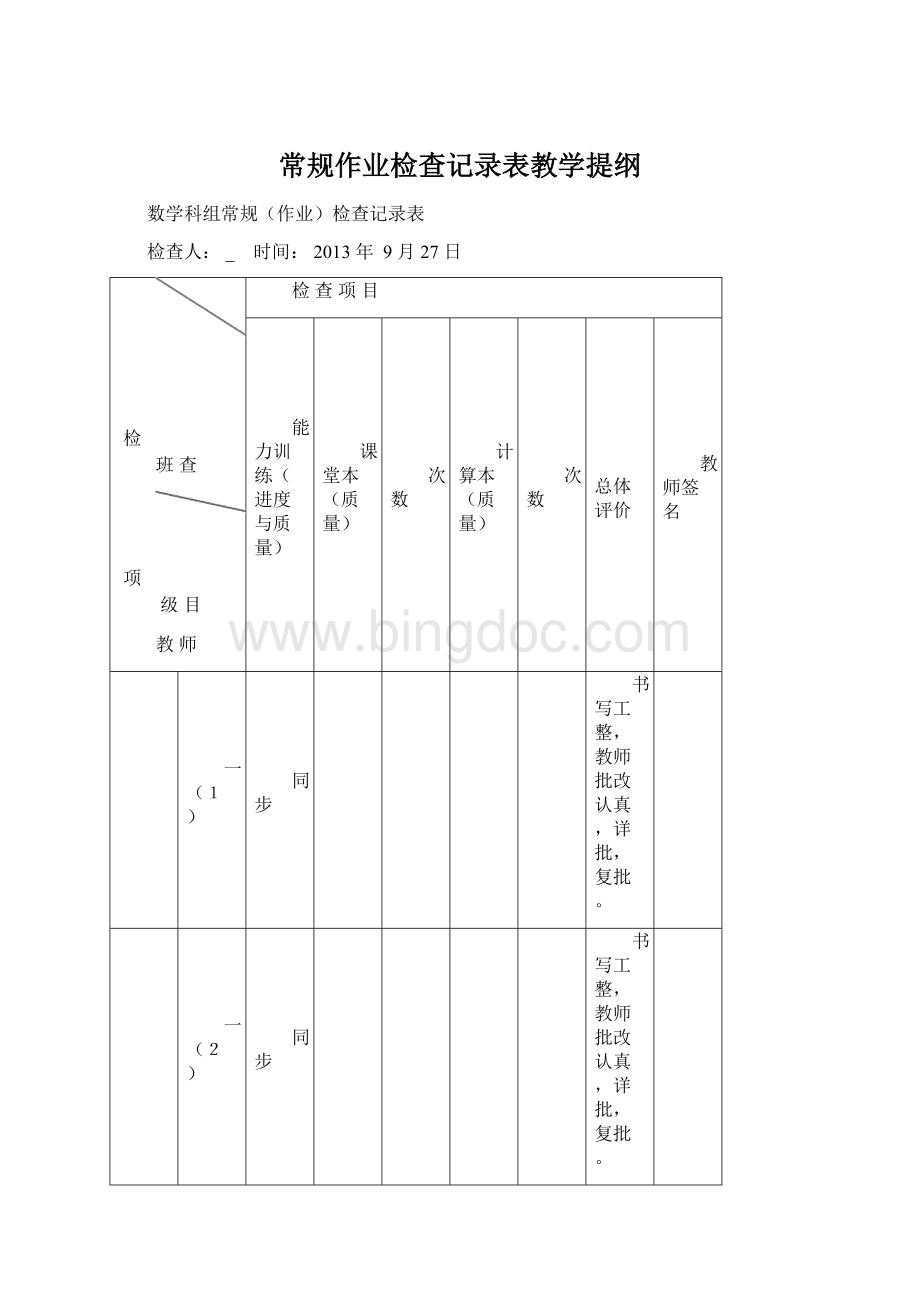 常规作业检查记录表教学提纲.docx_第1页