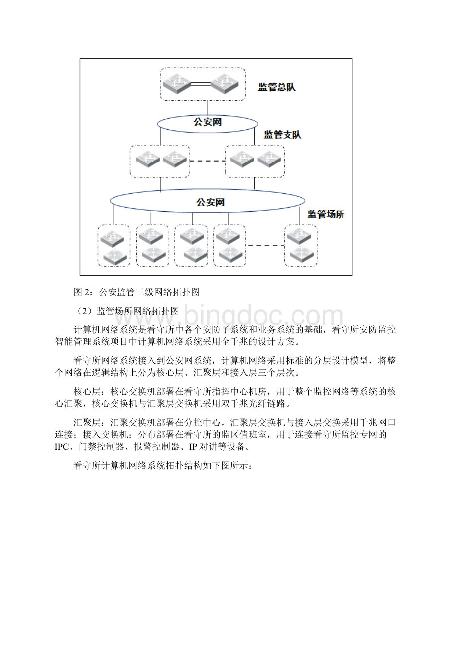 智慧监管系统总体设计整体解决方案.docx_第3页