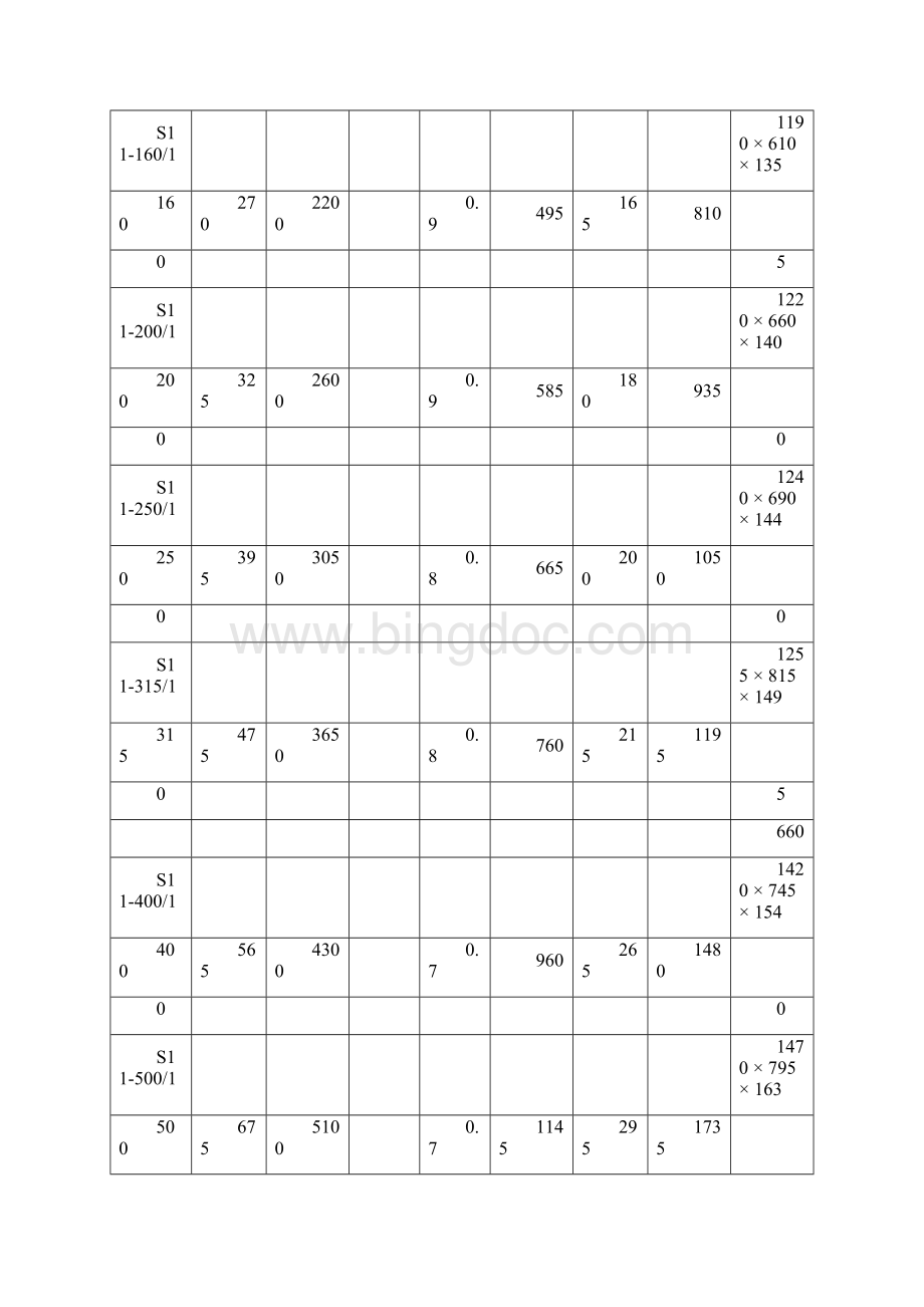 10kv级S7S9和S11变压器技术参数表.docx_第3页