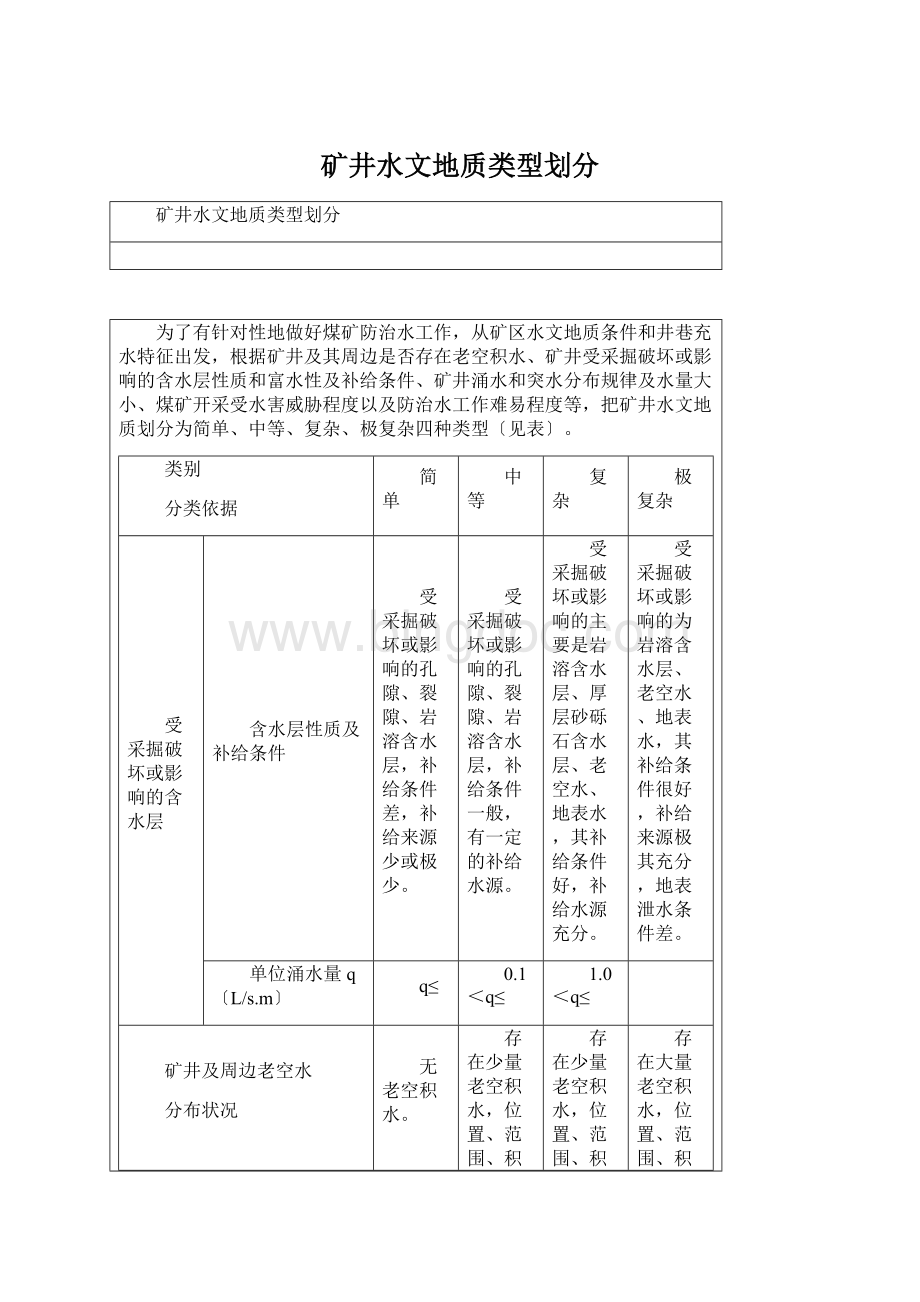 矿井水文地质类型划分.docx