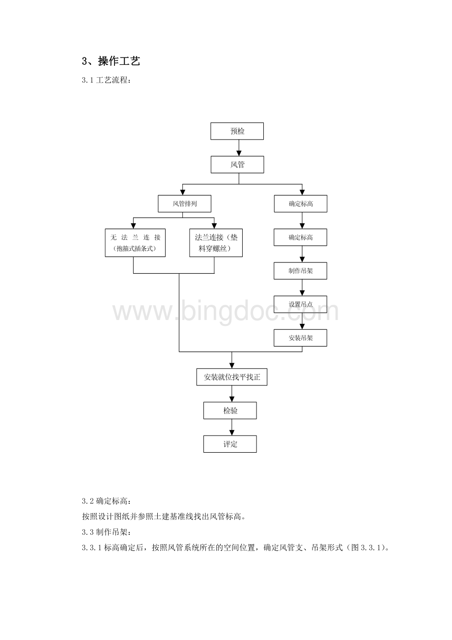 风管及部件安装施工工艺标准.doc_第2页