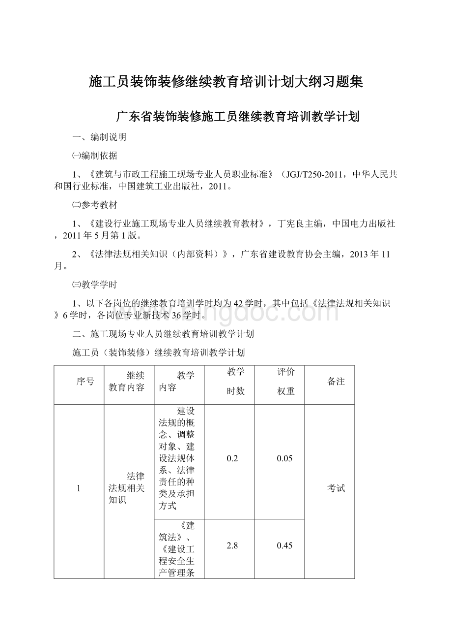 施工员装饰装修继续教育培训计划大纲习题集Word文档下载推荐.docx_第1页