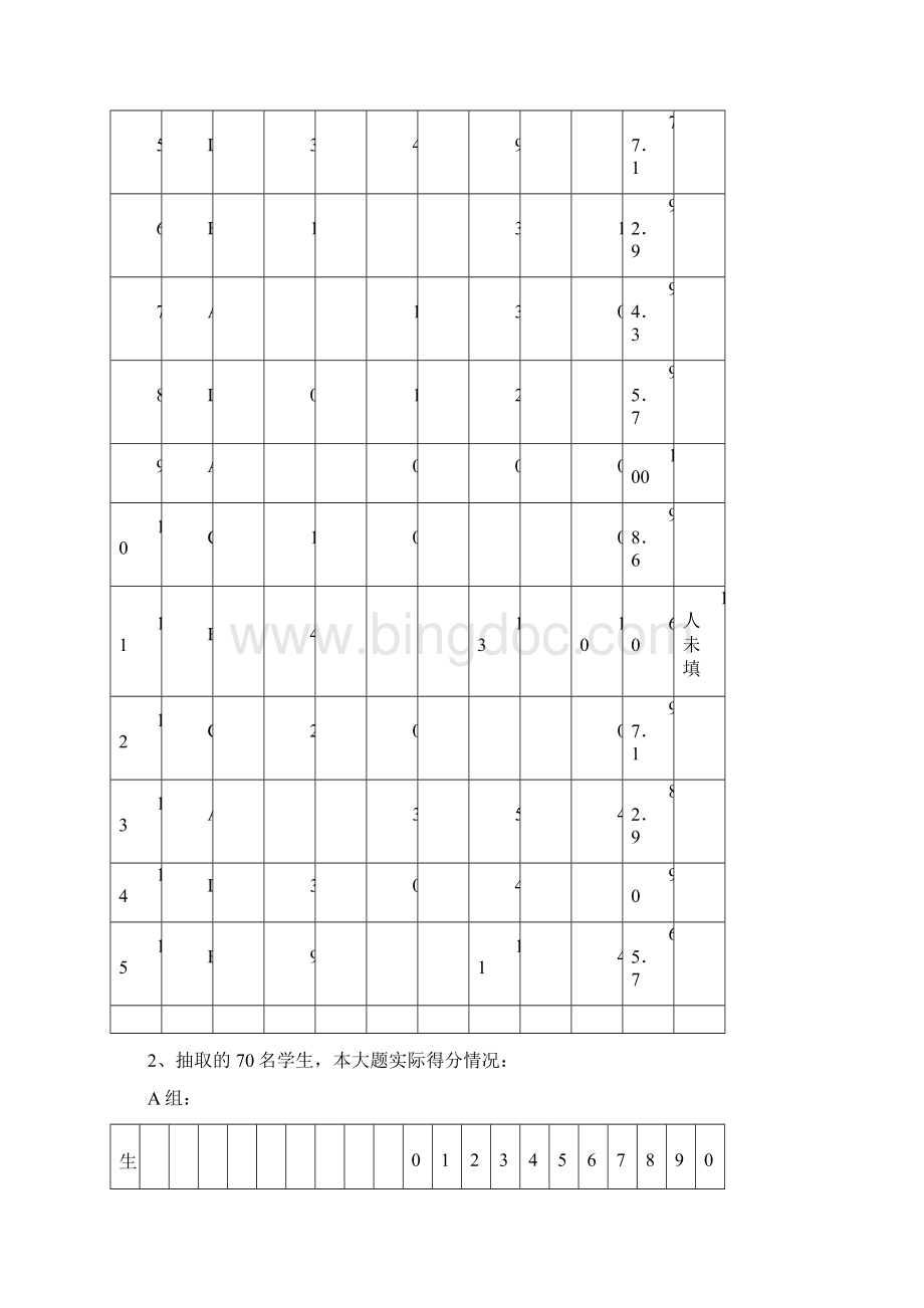 长沙市初中毕业学业考试化学卷Word文档格式.docx_第3页