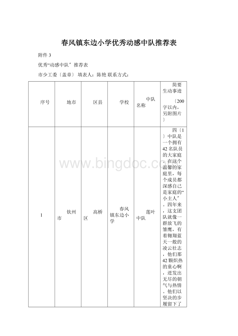 春风镇东边小学优秀动感中队推荐表.docx