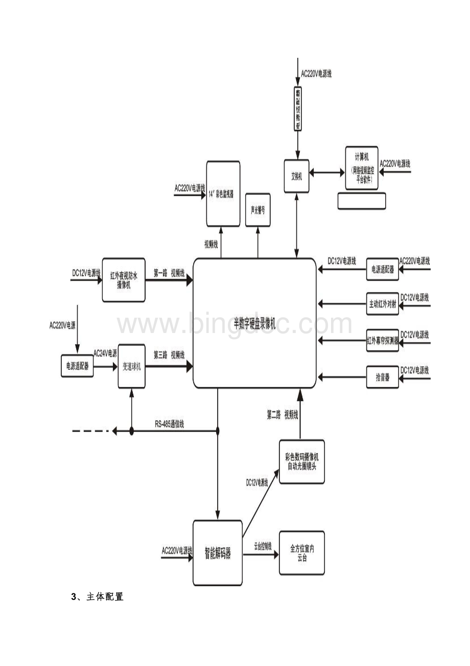 闭路视频监控及周界安防系统Word文档格式.doc_第2页