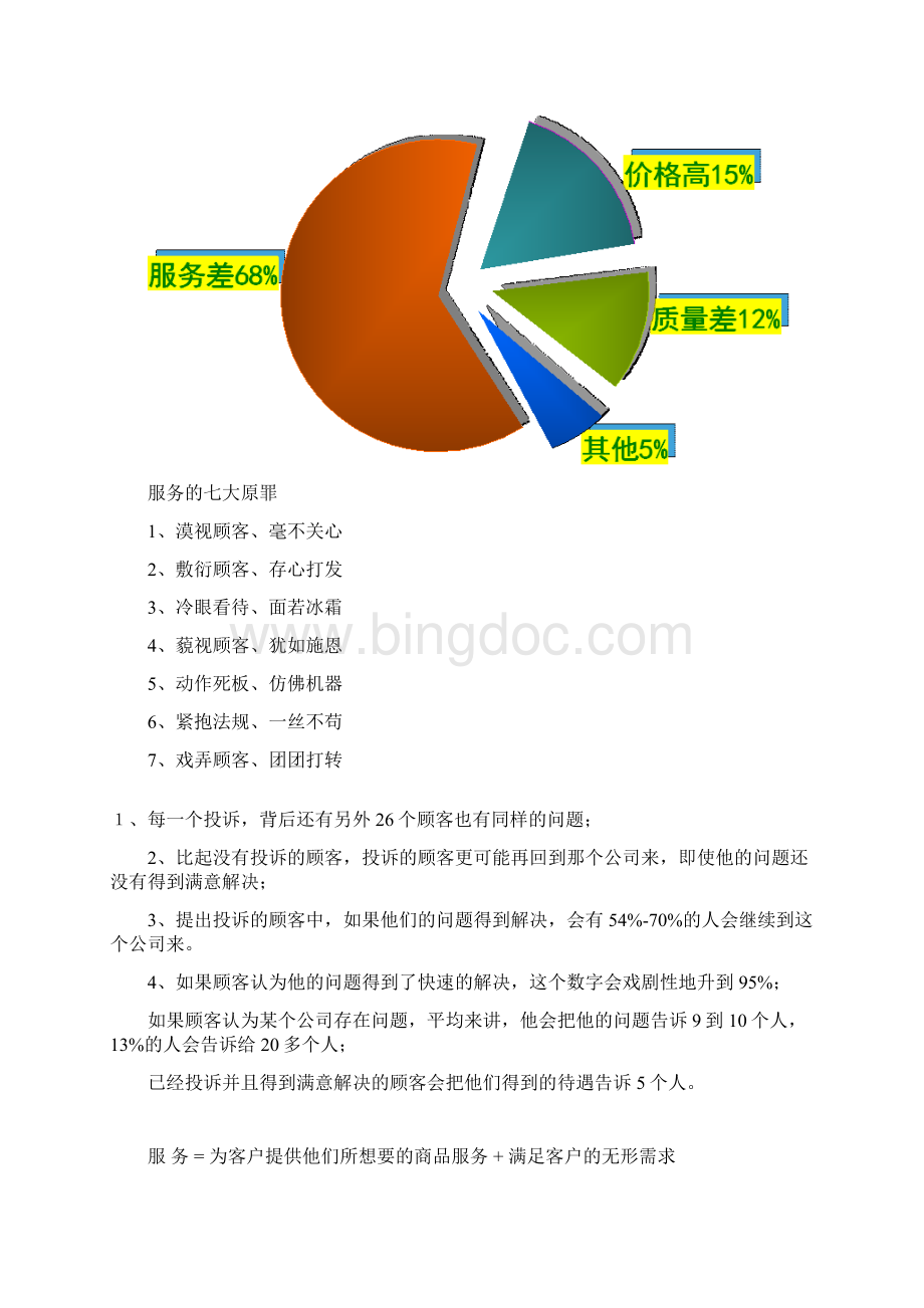 驾校优质服务培训教程Word文档格式.docx_第2页