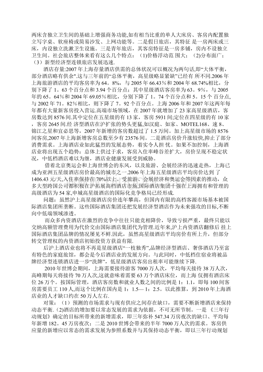 上海酒店分析Word文件下载.docx_第2页