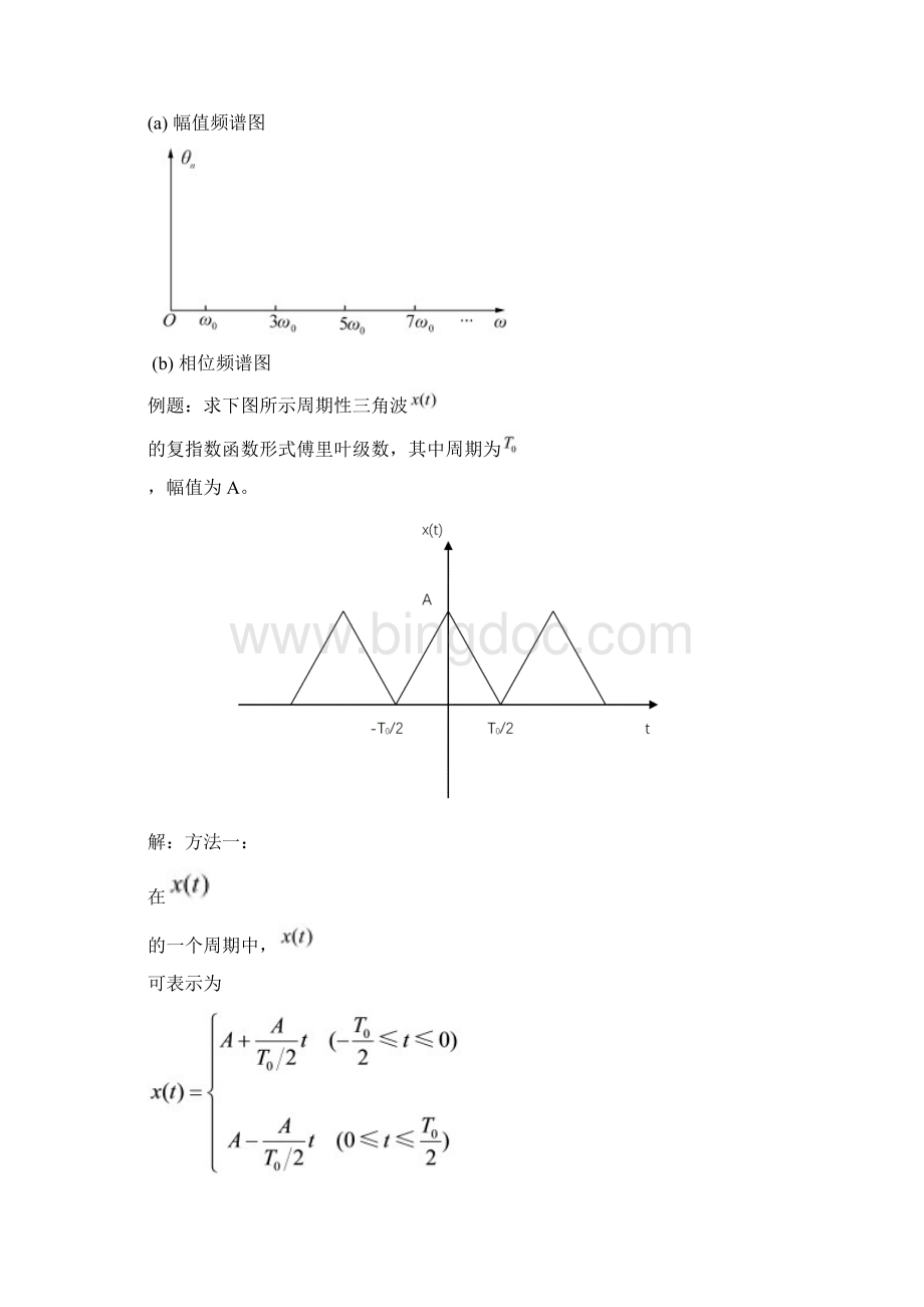 周期三角波的傅里叶级数Word下载.docx_第3页