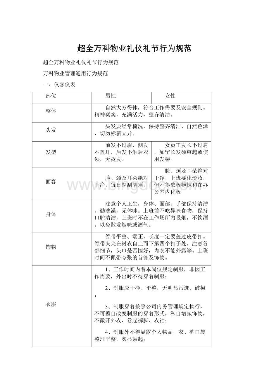 超全万科物业礼仪礼节行为规范Word文件下载.docx