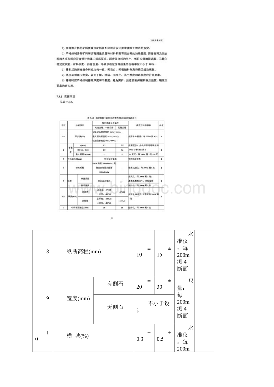 公路验收标准Word格式文档下载.docx_第3页