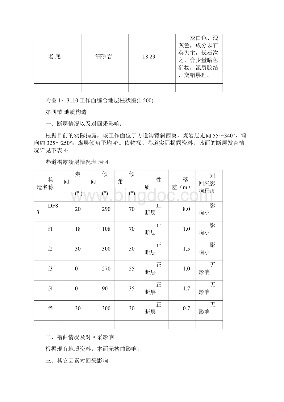 3110作业规程.docx_第3页