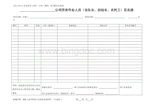 劳务实名制管理标准化表格Word格式文档下载.doc