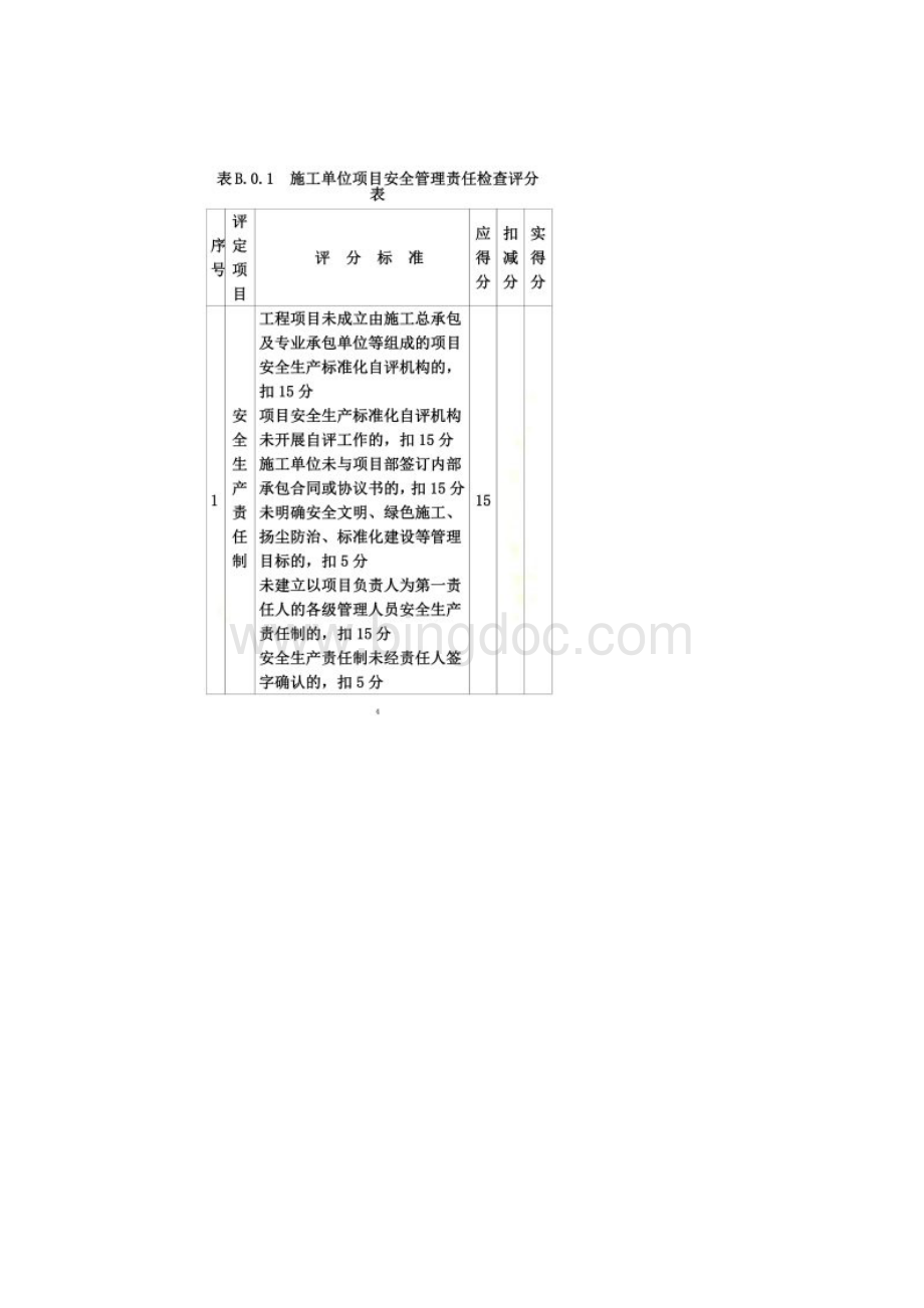 建筑安全生产标准化示范工地评分表.docx_第3页