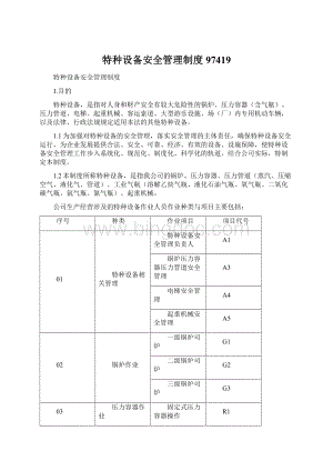 特种设备安全管理制度97419.docx