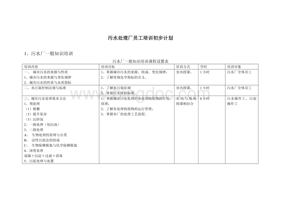 污水处理厂员工培训初步计划.doc_第1页