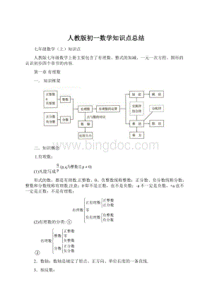 人教版初一数学知识点总结.docx