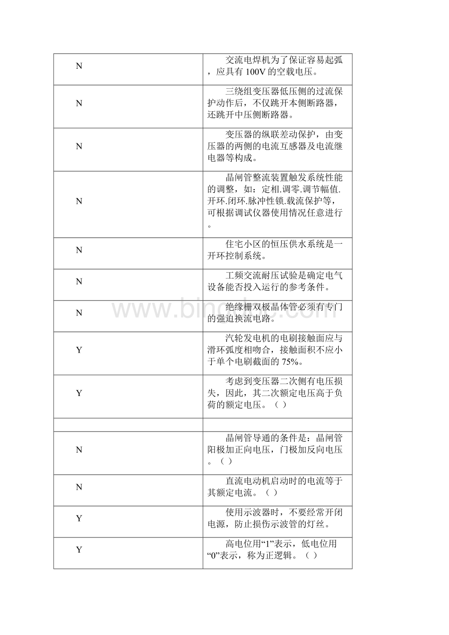 最新物业电工基础知识复习题资料文档格式.docx_第2页