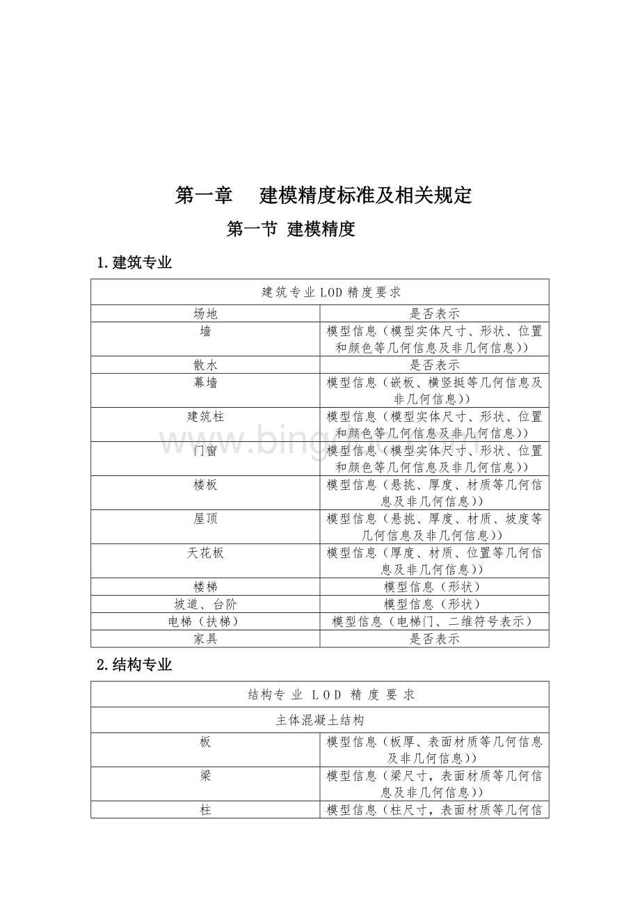 设计院BIM建模标准.docx_第2页