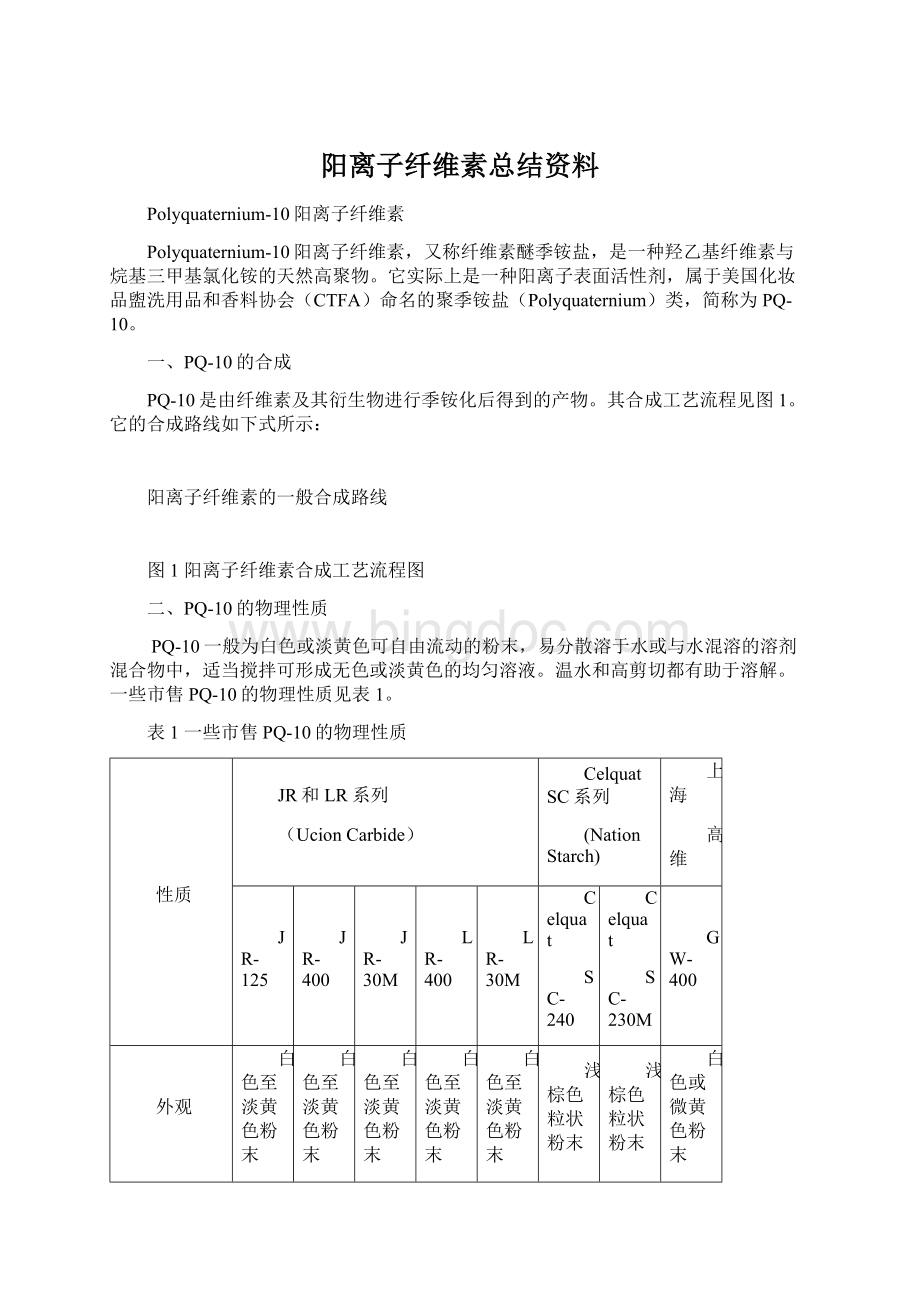 阳离子纤维素总结资料.docx