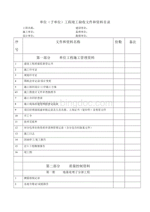 最新竣工资料目录1Word文件下载.doc