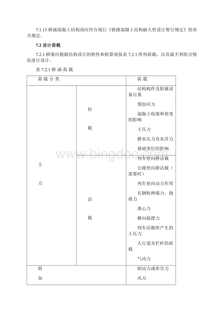 07高速铁路设计规范条文桥梁Word文档格式.docx_第2页