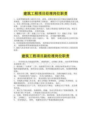 建筑工程项目经理部最新岗位职责大全Word文档格式.doc