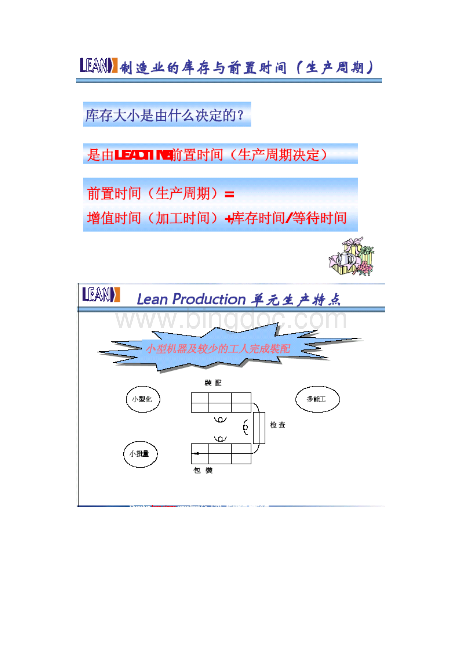 单元生产一个流Word文档格式.docx_第3页