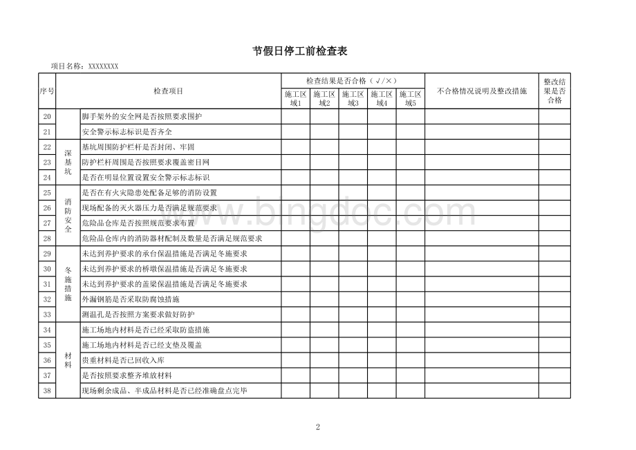 节假日春节停工前检查表表格推荐下载.xlsx_第2页