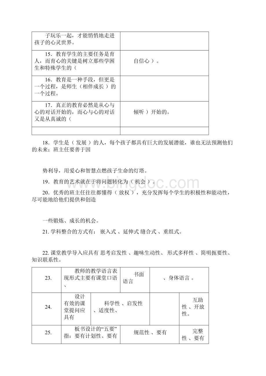 教师教材教法测验复习材料文档格式.docx_第2页