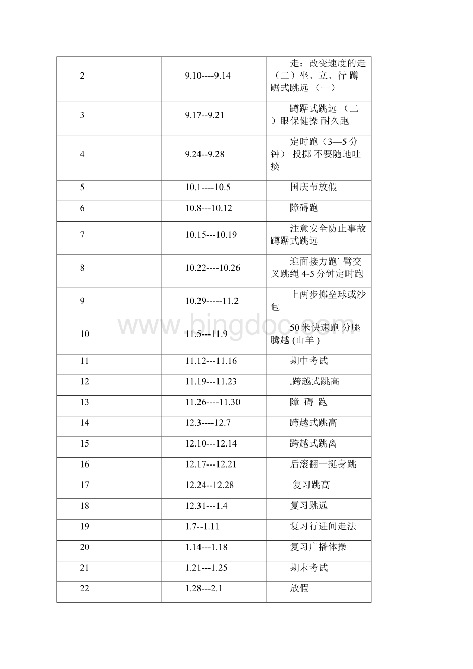 五年级体育.docx_第2页