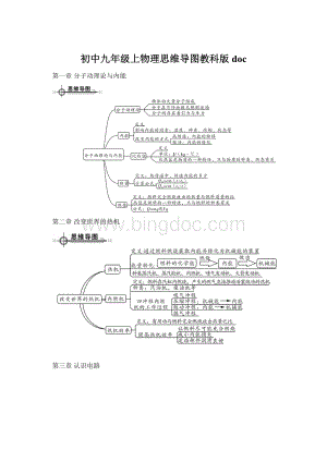 初中九年级上物理思维导图教科版doc.docx