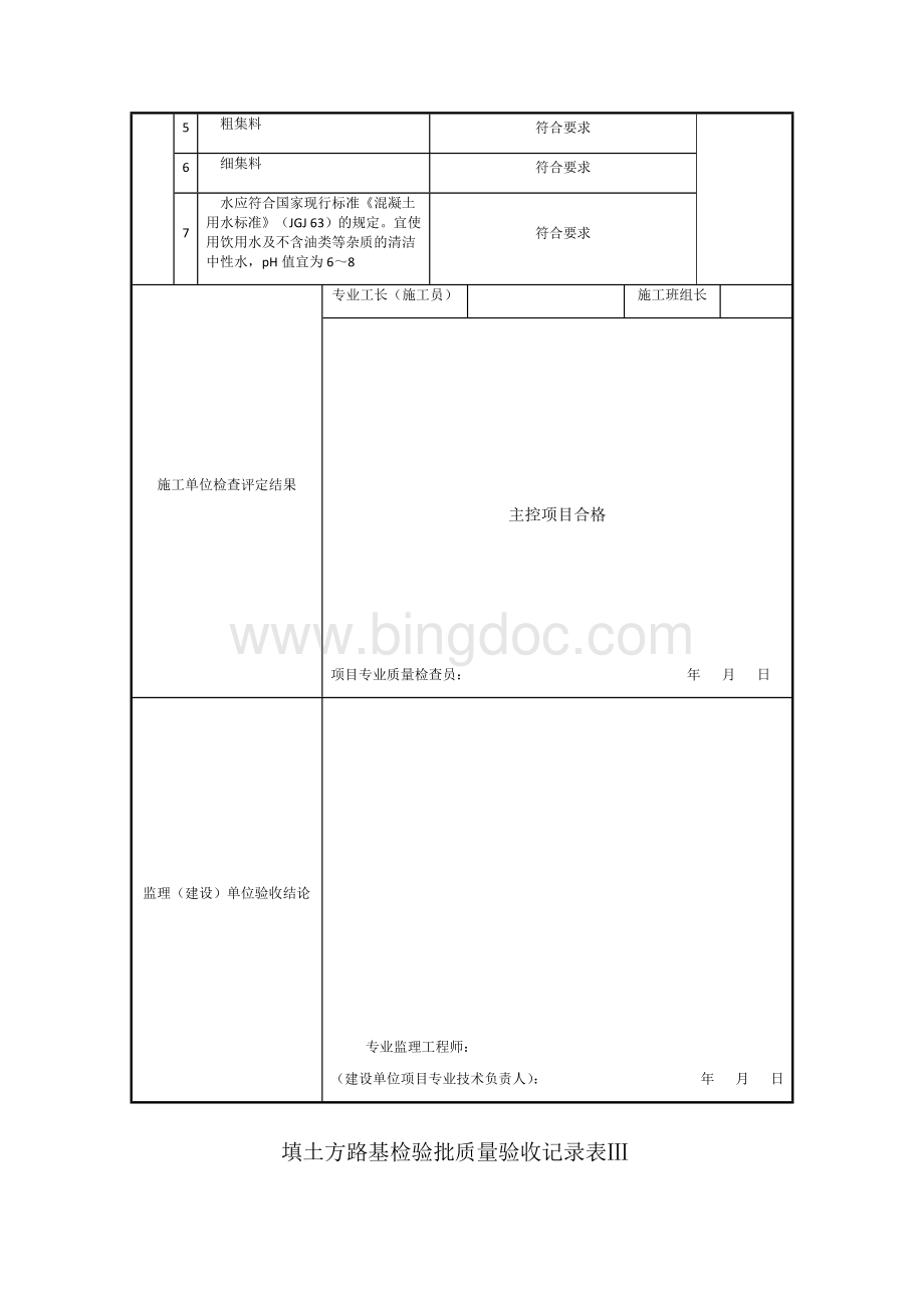 水泥混凝土面层检验批质量验收记录表Word格式.docx_第3页