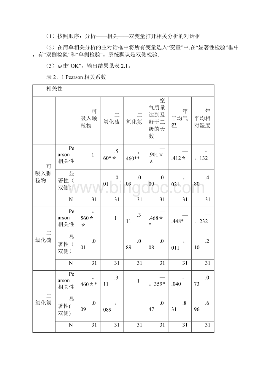 SPSS的综合运用以我国城市空气质量分析为例范本模板Word格式.docx_第3页