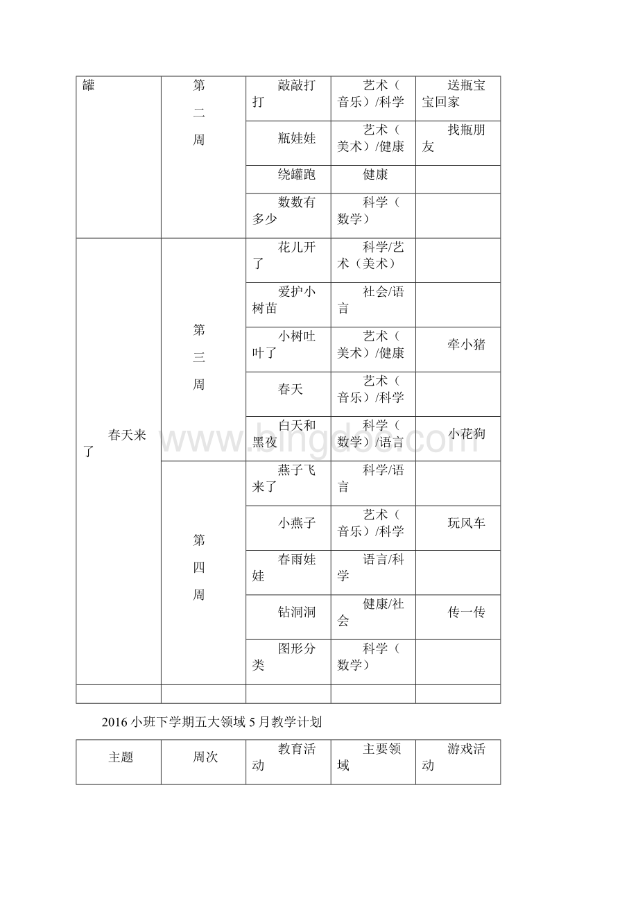 小班五大领域教学计划Word文件下载.docx_第3页