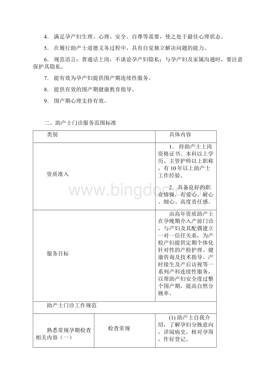 助产士门诊职责Word文档下载推荐.docx_第3页