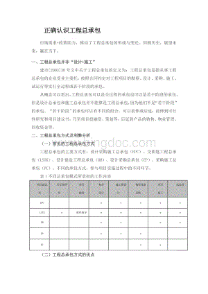 正确认识工程总承包Word下载.docx