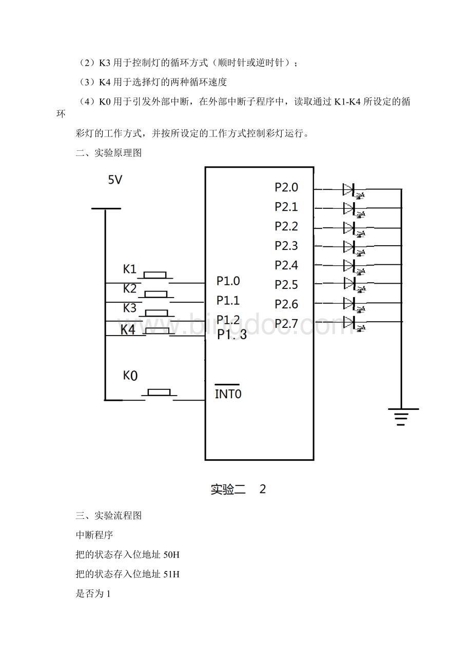 单片机接口技术与实验.docx_第3页