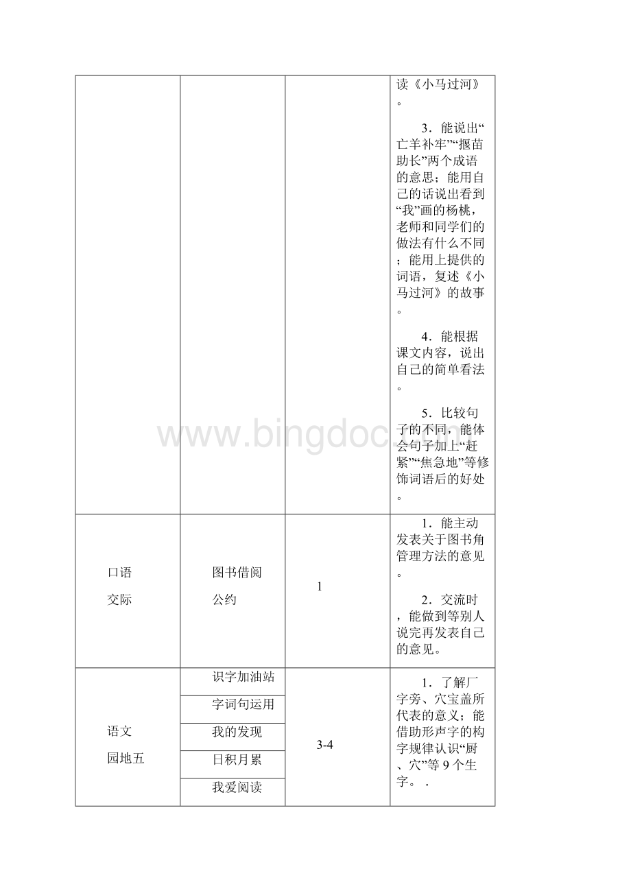 部编本人教版二下语文二年级下册语文第5单元教学设计.docx_第2页