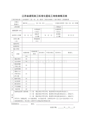 江苏省标准化星级考评检查表.doc