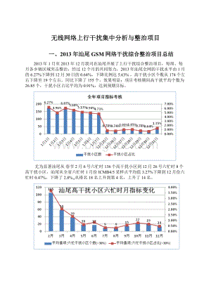 无线网络上行干扰集中分析与整治项目.docx