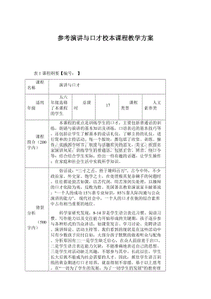 参考演讲与口才校本课程教学方案Word文档格式.docx